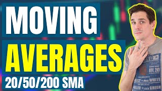 How to Think About Moving Averages  2050200 SMA [upl. by Einnal]