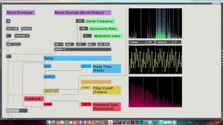 Karplus Strong Synthesis Demo [upl. by Hplodur193]