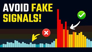 Best 3 Volume Indicators To Filter Out Fake Trade Signals [upl. by Eckhardt]