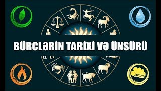 Bürclərin tarixi və ünsürü [upl. by Nileek]