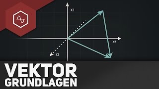 Grundlagen Vektoren Analytische Geometrie [upl. by Aneed]