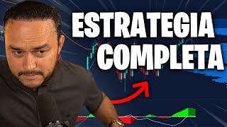 ESTRATEGIA de TRADINGLATINO 📈 COMPLETA y EXPLICADA [upl. by Leay876]