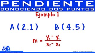 Calcular la PENDIENTE  e INCLINACION de techo [upl. by Sidalg]