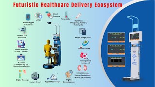 Futuristic Healthcare Delivery Kiosk  Automated Telehealth Service [upl. by Yenrab]