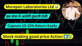 Morepen laboratories ltd Share latest news  Morepen Lab  Trade With Jamidar [upl. by Thorner]