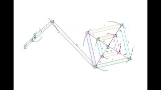 Linkage Mechanism Designer by using LiNkaGe software [upl. by Atinele]