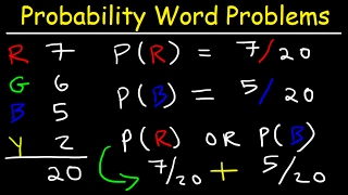 Probability Explained [upl. by Naujed]