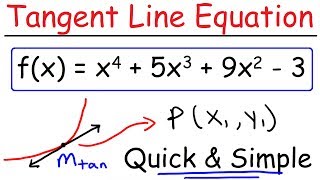 How To Find The Equation of a Tangent Line Using Derivatives  Calculus 1 [upl. by Eseeryt]