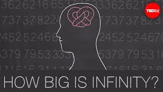 How big is infinity  Dennis Wildfogel [upl. by Foulk]