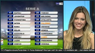 Ludovica Pagani legge la classifica  FIGURACCIA [upl. by Anitsrik]