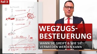 Wegzugssteuer bei Einzelunternehmen Personengesellschaften amp Kapitalgesellschaften [upl. by Gwen268]