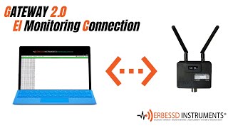 Connect your Gateway 20 to EI Monitoring Software [upl. by Annayehc]