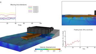 InterM Pulse  Inline Mooring Integrity [upl. by Abernon]