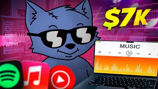 Earn 1000 Just by Listening To Music Make Money Online For Free  PART 2 [upl. by Nester976]