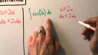 Calculus II  Integration Techniques  Substitution  Intro and Example 1 Indefinite [upl. by Anirtac]