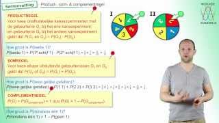 Kansrekening  rekenregels samenvatting  WiskundeAcademie [upl. by Gnehp]