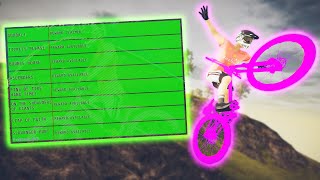 How To Do The Mischief Grand Tour in Descenders [upl. by Elatnahc]