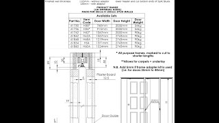 HIDEAWAY ™ POCKET DOOR  ANIMATED FITTING INSTRUCTIONS [upl. by Khajeh]