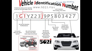 How to decode detailsmeaning of a VIN Vehicle Identification Number [upl. by Honniball]