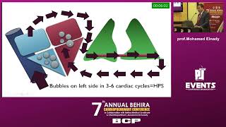 LUNG AND LIVER CROSSTALK [upl. by Leribag]