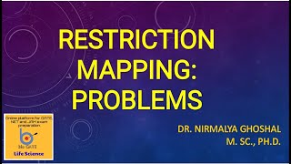 Restriction Mapping Step by Step NET GATE amp JAM mapping [upl. by Merv]