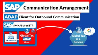 SAP Communication Arrangement and ABAP Client  Outbound Calls with Authentication  Global Tax [upl. by Hogg895]