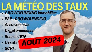 Rendement des investissements août 2024 investissement crowdlending P2P crowdfundingimmobilier [upl. by Nallac17]