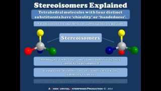 A Brief Introduction to Stereoisomers [upl. by Nnaaras]