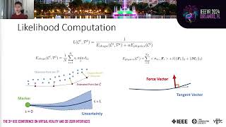 IEEE VR 2024 Forceregulated Elastic Linear Objects Tracking for Virtual and Augmented Reality [upl. by Dusen]