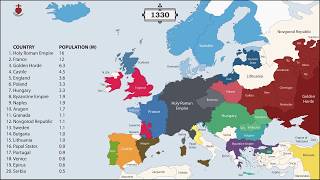 The History of Europe Every Year [upl. by Branden]