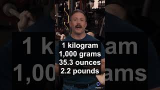 Master Weight Conversions Ounce Gram Kilogram Ton Stone [upl. by Biebel37]