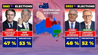 Every AUSTRALIAN ELECTIONS Explained in 9 Minutes  Australian Federal Election [upl. by Lluj]