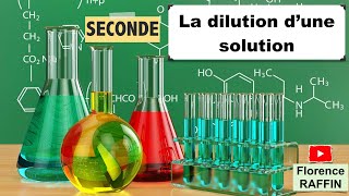 La dilution  Sciences et technologies  Alloprof [upl. by Clausen]