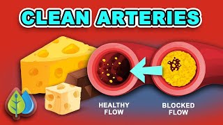 10 BEST Foods to Clean Out Your Arteries [upl. by Maryn]