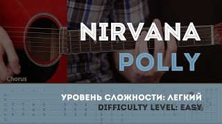 Как играть на гитаре Nirvana – Polly Guitar tutorial [upl. by Opaline]