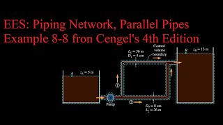 Piping Network Parallel pipes Example 88 from Cengels Fluid Mechanics 4th Edition solved in EES [upl. by Anelrihs]