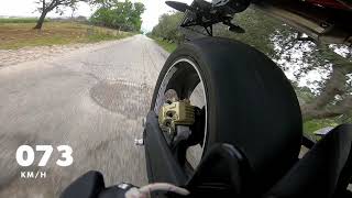 Dorsoduro 900 aprilia gopro 6 [upl. by Kenna]