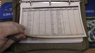 Long Range Shooting Overview Mils MOA IPHY amp Data Books [upl. by Ayatnohs]