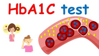 HbA1c test  Advantages amp limitations [upl. by Sessilu]