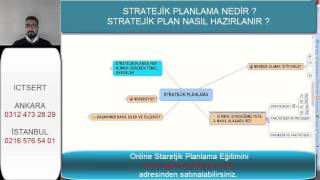 Stratejik Planlama Nedir Stratejik Plan Hazırlama Eğitimi [upl. by Kata]