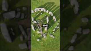 5 Mind Blowing Facts Part 70 Stonehenge [upl. by Myriam]