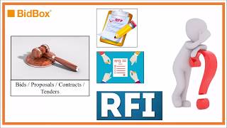 Back To Basics Understanding RFP  RFI  RFQ [upl. by Hephzibah]