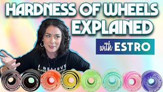 Hardness of Roller Skates Wheels Explained by Estro Jen [upl. by Aubrette]