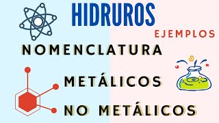 Hidruros facil ¿Qué son tipos y nomenclatura de hidruros en 5 minutos 2020 [upl. by Wilkie50]