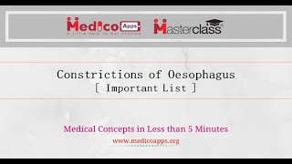 Constrictions of Oesophagus  Important List [upl. by Mullane]