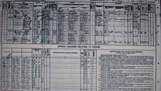 More About Census Records [upl. by Ainelec169]