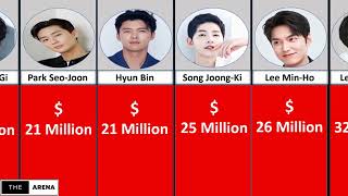 TOP RICHEST KOREAN ACTORS 2023  KDRAMA ACTORS [upl. by Burnie]