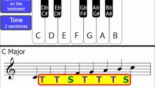 Major Scales using Tones amp Semitones wholesteps amp halfsteps [upl. by Ainesy]