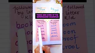 How to teach Diagraphs to kids  🤩 Phonic sounds 💯 shorts englishlesson viralshort ytshorts [upl. by Eslud]