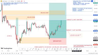 LIVE TRADING GOLD  XAUUSD CHART ANALYSIS 27 NOV 2023 [upl. by Efram]